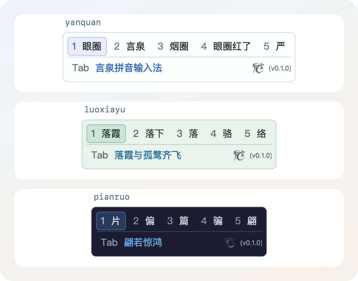 言泉输入法 macOS 原生候选窗：晴白、青瓷与靛夜主题，以及独立显示的 Tab 补全